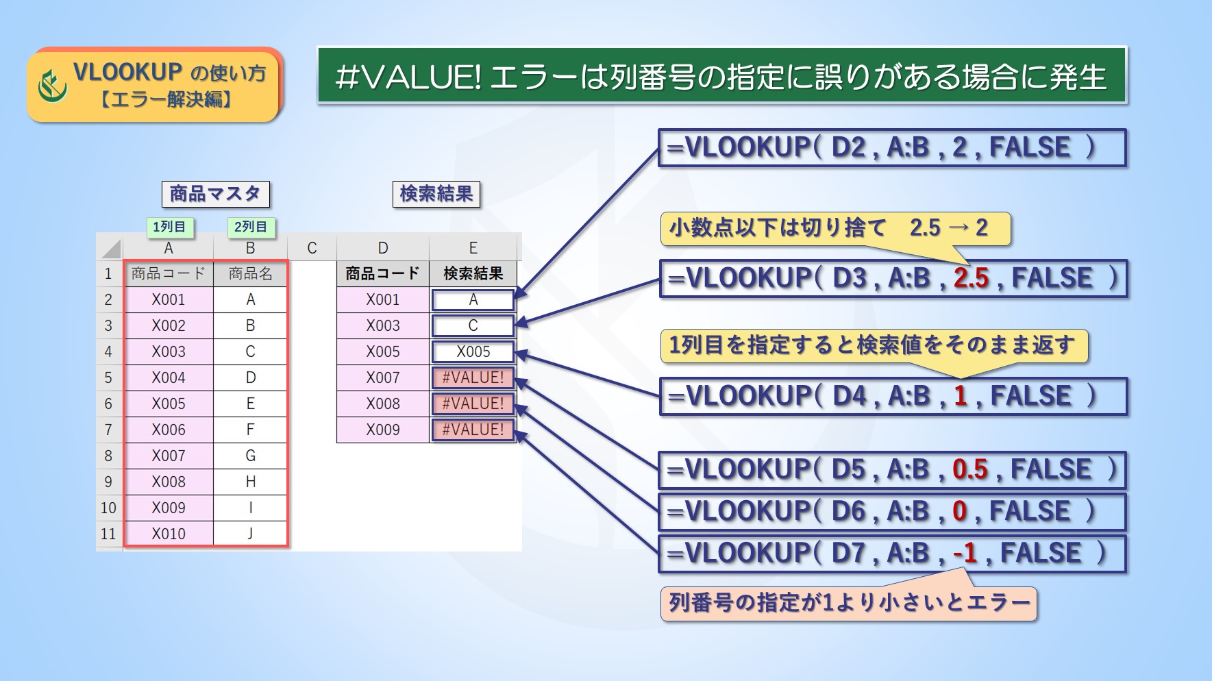 VLOOKUPの #VALUE! の原因と解決法｜列番号の指定に誤りがある場合に発生 