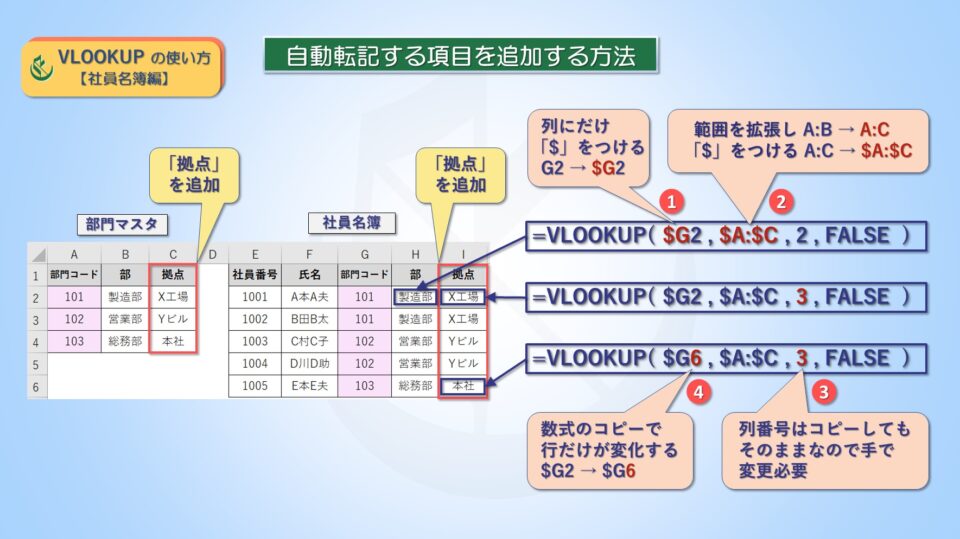 エクセルVLOOKUPの使い方【社員名簿編】部門マスタの自動転記する項目を追加する方法