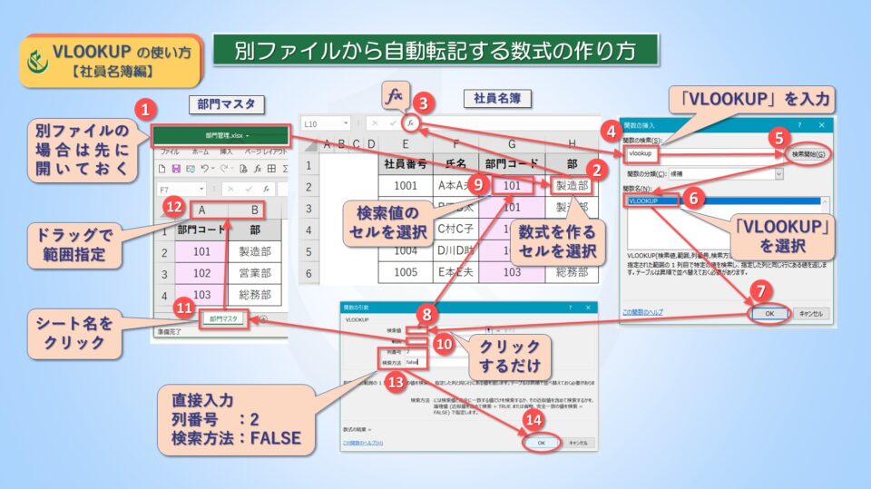 エクセルVLOOKUPの使い方【社員名簿編】別ファイルにある部門マスタから自動転記できる数式の作り方