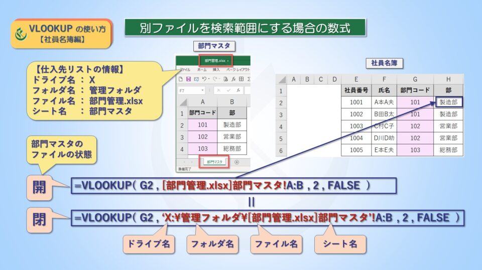 エクセルVLOOKUPの使い方【社員名簿編】別ファイルを検索範囲にする場合の数式