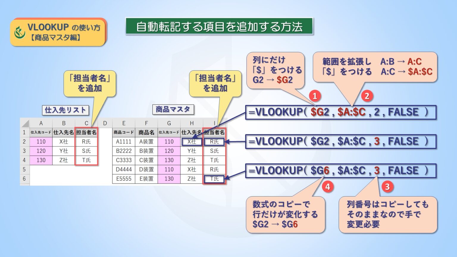 エクセルの商品マスタ作成を自動転記で入力効率化＆検索100万件でも楽々