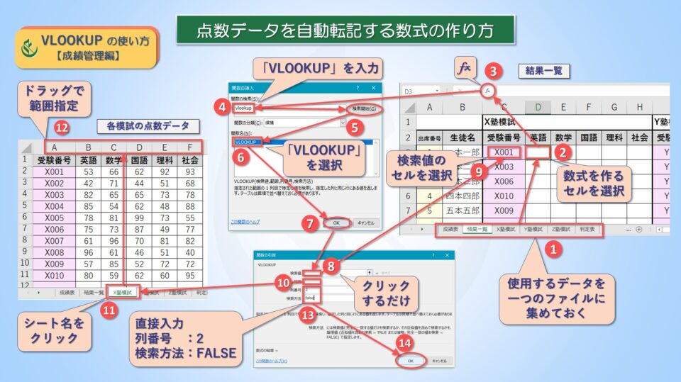 エクセルVLOOKUPの使い方【成績管理編】点数データから結果一覧にが自動転記される数式の作り方