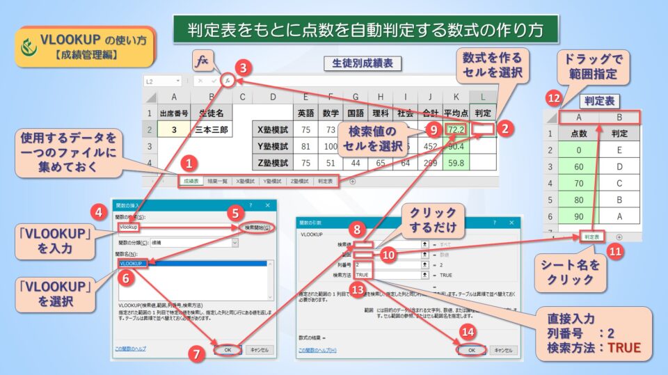 エクセルVLOOKUPの使い方【成績管理編】判定表をもとに点数を自動判定する数式の作り方