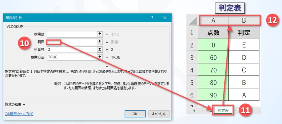 数式の作り方