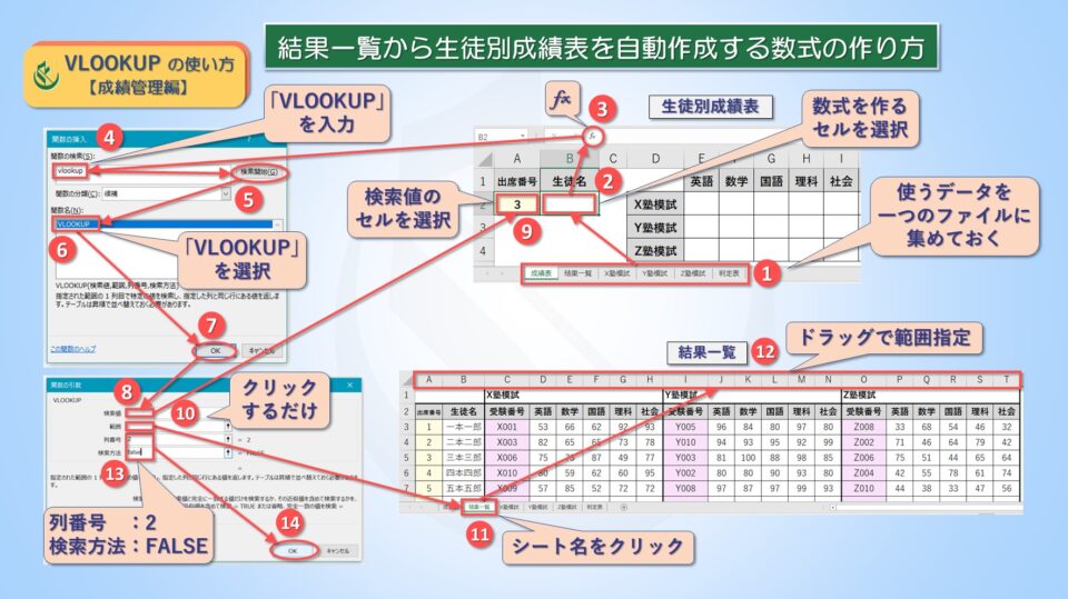 エクセルVLOOKUPの使い方【成績管理編】結果一覧から生徒別成績表を自動作成する数式の作り方